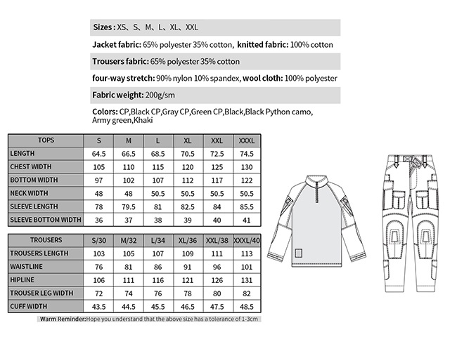 Combat Uniform schwarz Multicamo